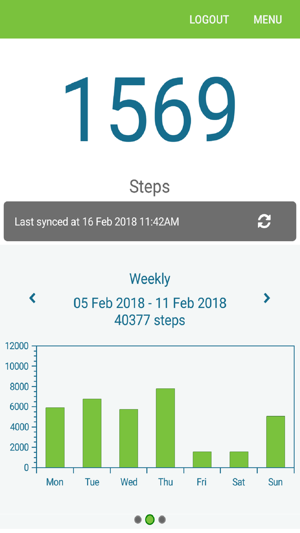 Smarter Travel Step Counter(圖2)-速報App