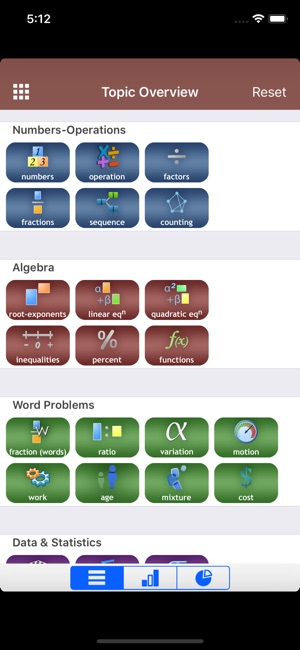 Statistics for the ACT ® Math(圖2)-速報App