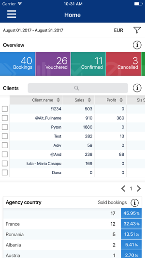 Web Booking Expert BI(圖3)-速報App