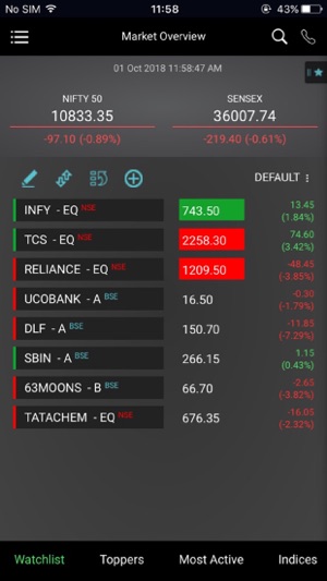 MNM Shares(圖3)-速報App