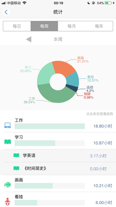 时间日志atimelogger - 优雅的时间管理 screenshot 2