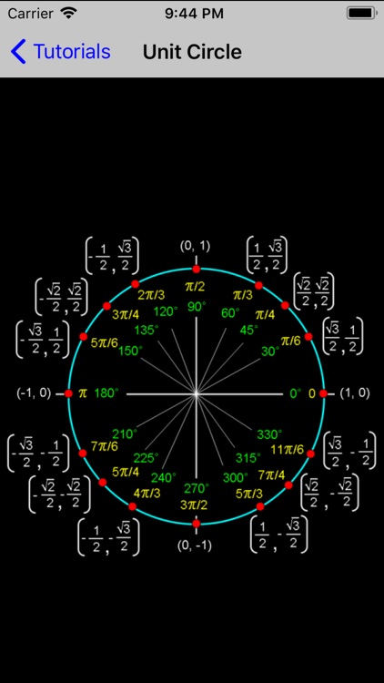 ACT Math Prep screenshot-3