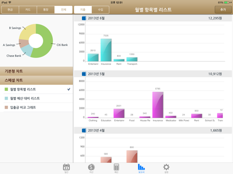 Gold Money 2 for iPad Lite screenshot 2
