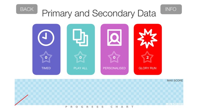 Sociology Theory & Methods(圖5)-速報App