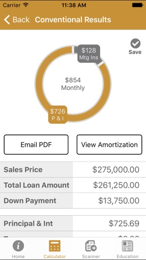 Capital Mortgage Funding(圖4)-速報App