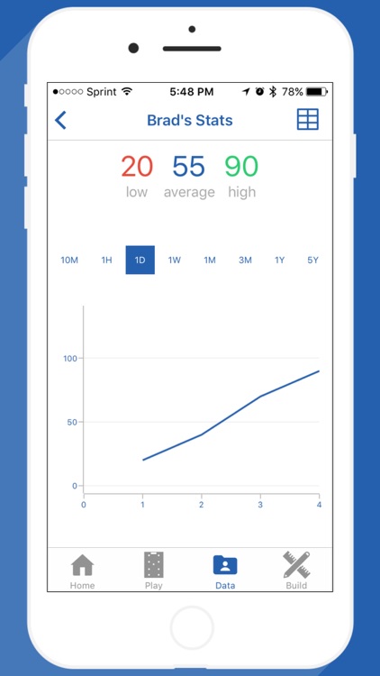 SMARTfit - Seize the Now screenshot-4