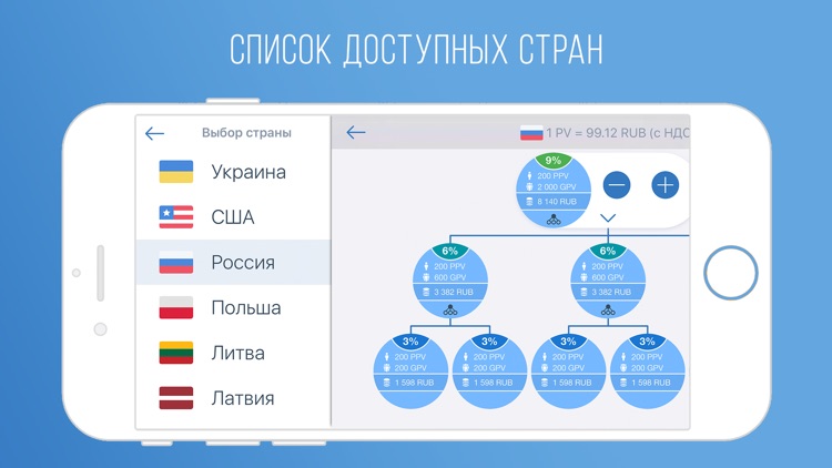 Бизнес План Amway от DA screenshot-4