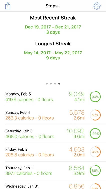 Steps+ screenshot-4