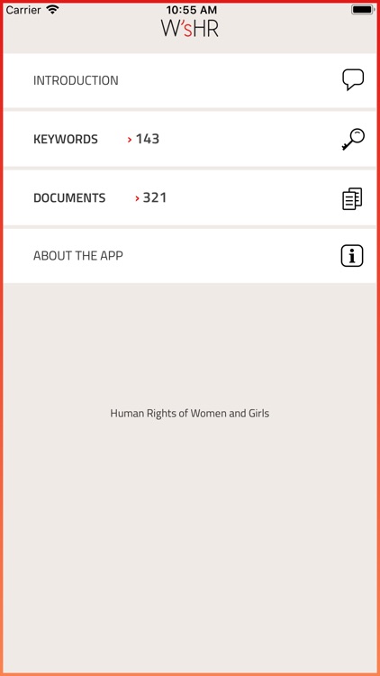 Women’s Human Rights