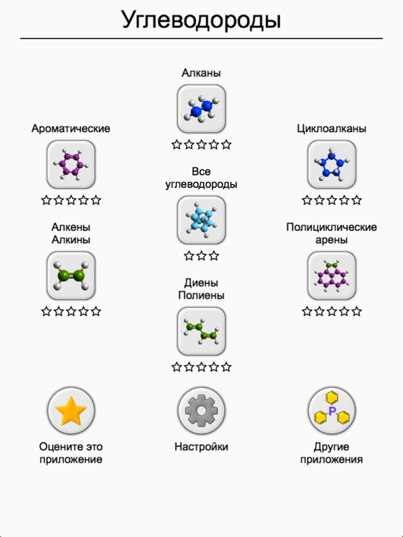 Скачать Углеводороды и их формулы