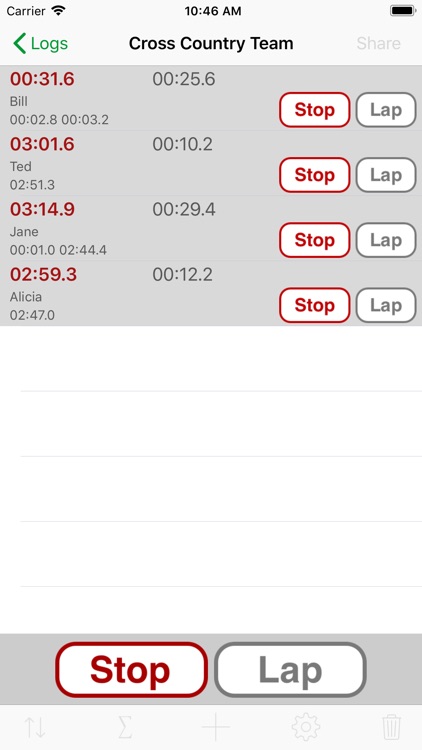 Stopwatch Log