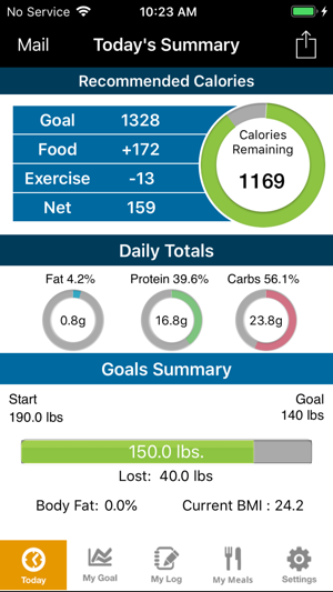 Bariatric Keto(圖2)-速報App