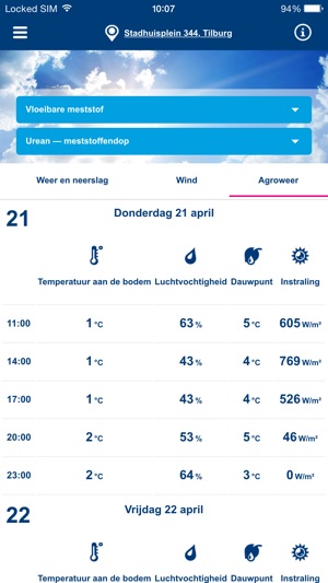 Agro Weather App(圖3)-速報App