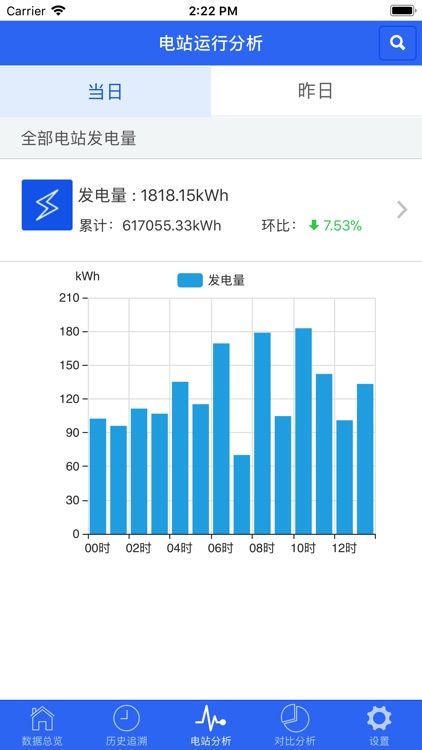 力诺监控