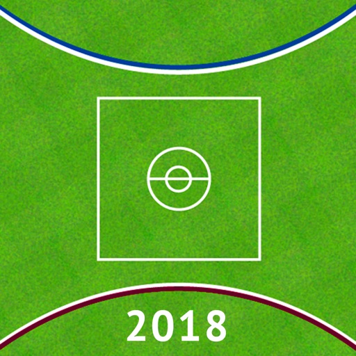 AFL Lineup 2018