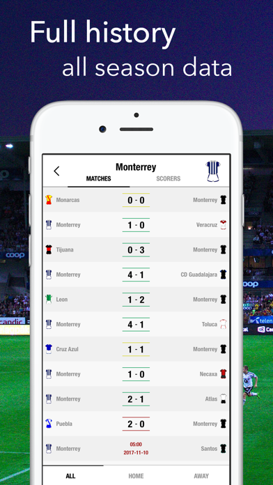 How to cancel & delete Live Football Liga MX Results from iphone & ipad 4