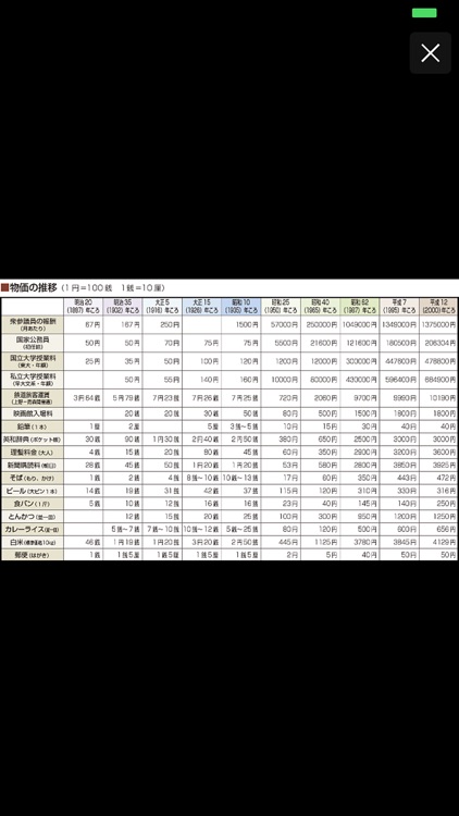 東京書籍　新総合図説国語　デジタル図説アプリ screenshot-7