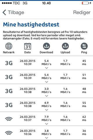 TDC NetPerform screenshot 4