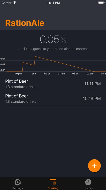 RationAle – Drink Tracker