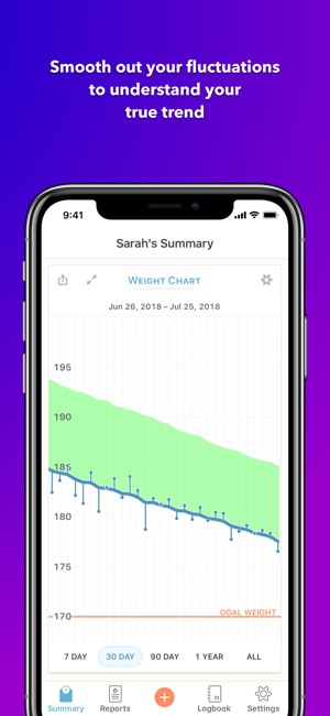 happy scale on the app store