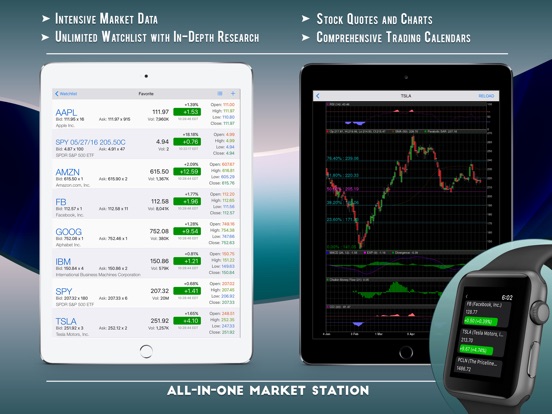 Stock options app