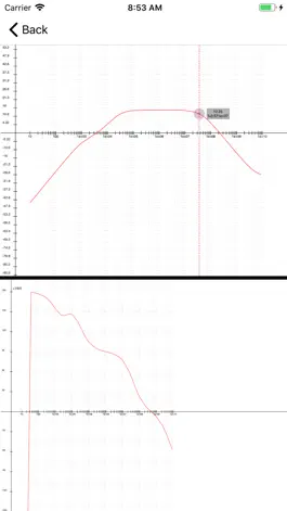 Game screenshot Circuit Laboratory hack