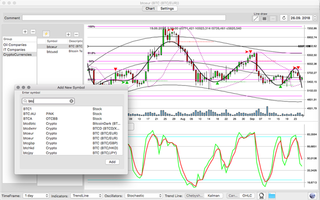 Multi Trend Pro IEX t&b(圖2)-速報App