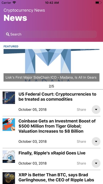 Crypto World News