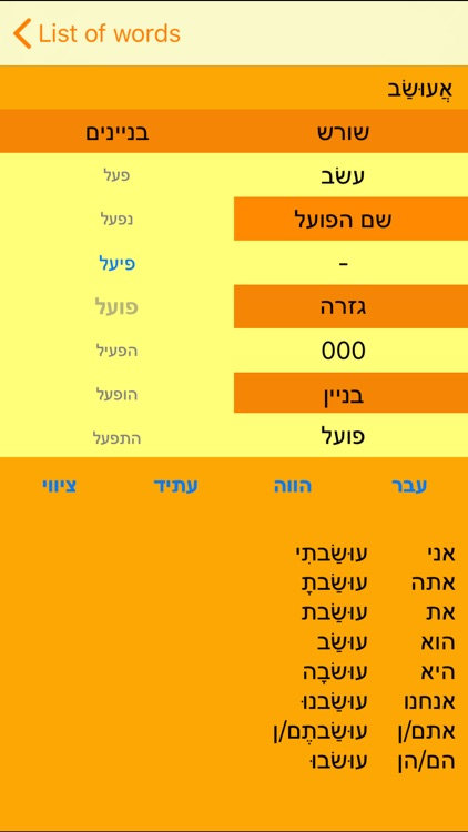 Hebrew Verbs Mobile