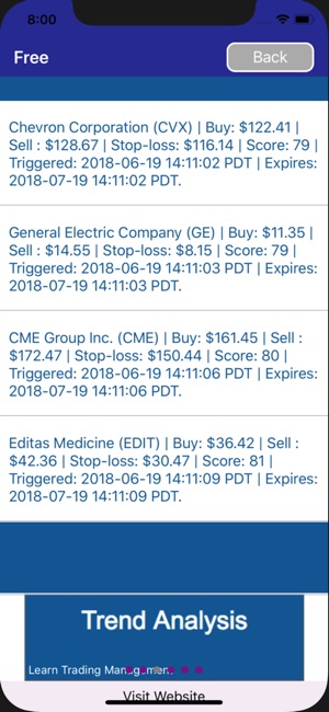 Elite Stocks(圖3)-速報App