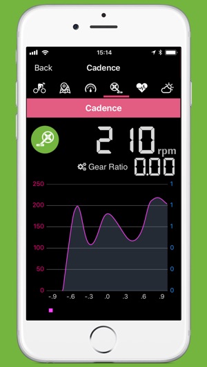 MINT - GPS Cycling Computer(圖2)-速報App