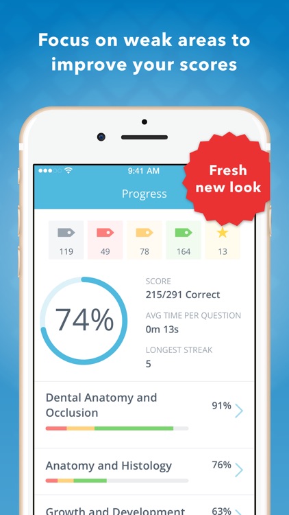Dental Anatomy Mastery screenshot-0