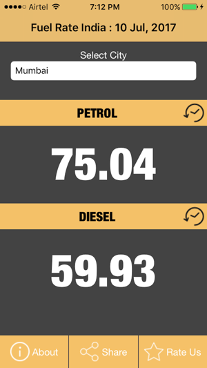 Fuel Rate India(圖2)-速報App