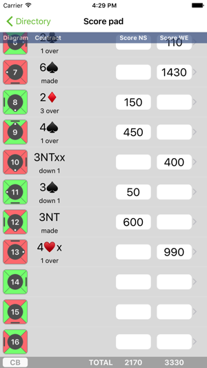 Bridge Scoring