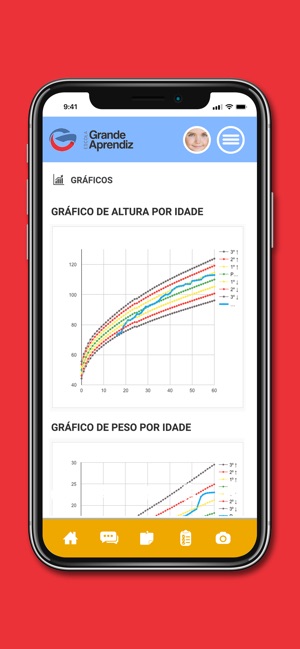 Escola Grande Aprendiz(圖5)-速報App