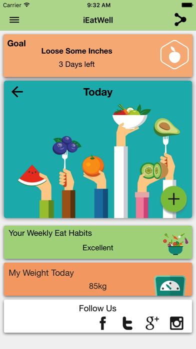 How to cancel & delete IEatWell:Healthy Eating Diary from iphone & ipad 1