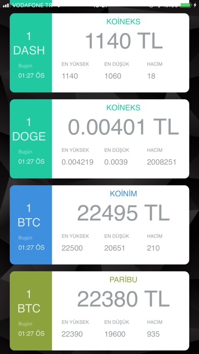 Bitcoin Türk Borsaları BTC/TL screenshot 2