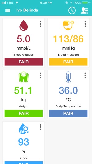 Ast Vitals