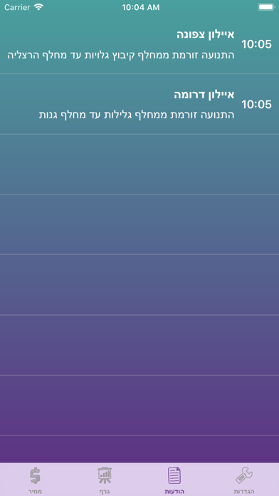 הנתיב המהיר Screenshot 3