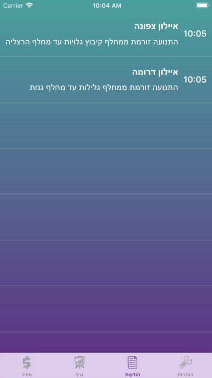 הנתיב המהיר