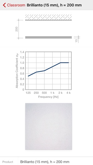 OWA Room Acoustics(圖5)-速報App