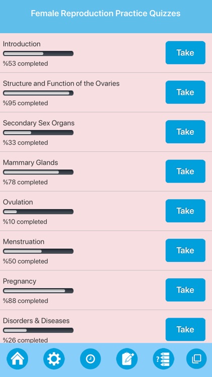 The Female Reproductive System