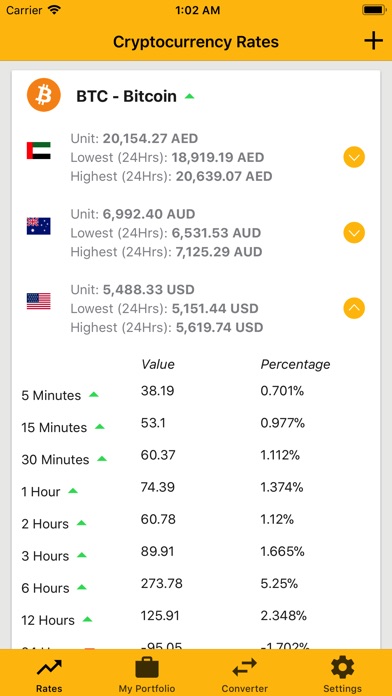 Crypto Rates Pro screenshot 2