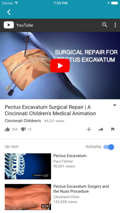 Pectus Clinic. screenshot 3