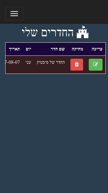 מזמור -השאלת ציוד ושכירת חדרים