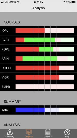 Exam Tracker(圖2)-速報App