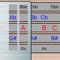 Tone Scale Ruler 2 - A must for every musician, music student or composer