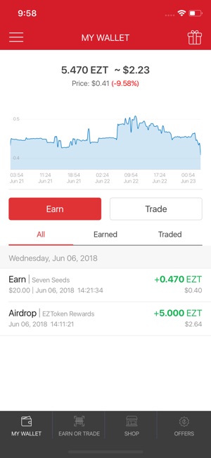 EZToken Rewards(圖2)-速報App