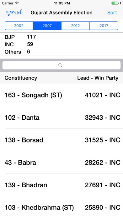 2017 Gujarat Election screenshot 4