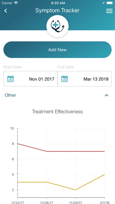 Marijuana Doctors screenshot 4